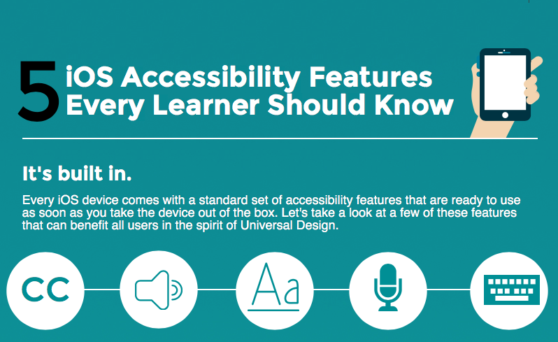 5 Accessibility Features Every Learner Should Know